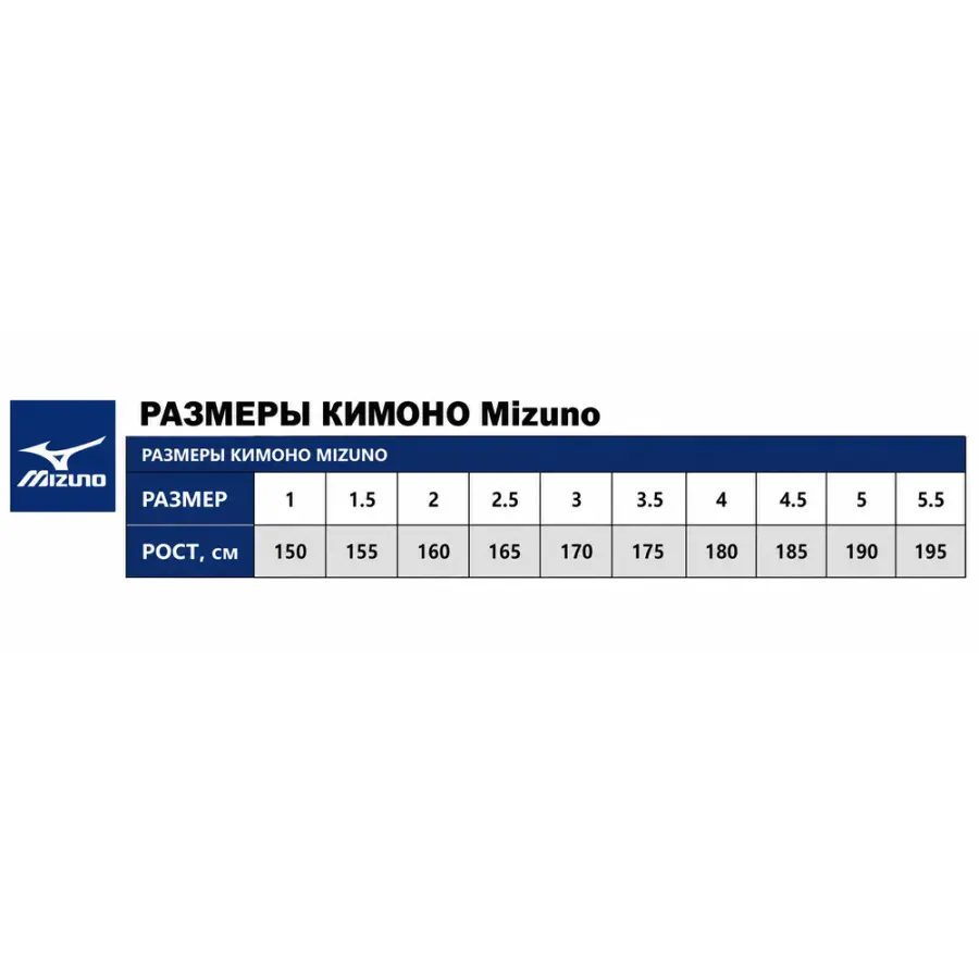 Mizuno Кимоно Mizuno CN IJF — APPROVED, синее — фото 7